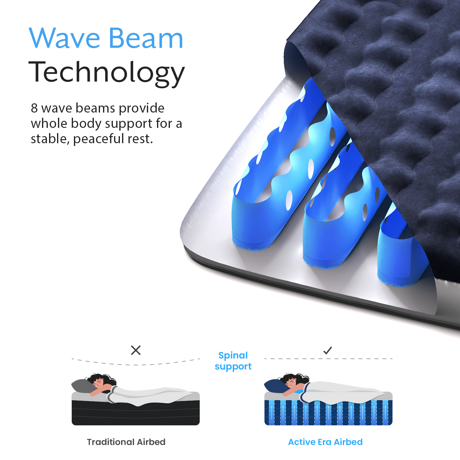 Twin Camping Air Mattress – Navy/White