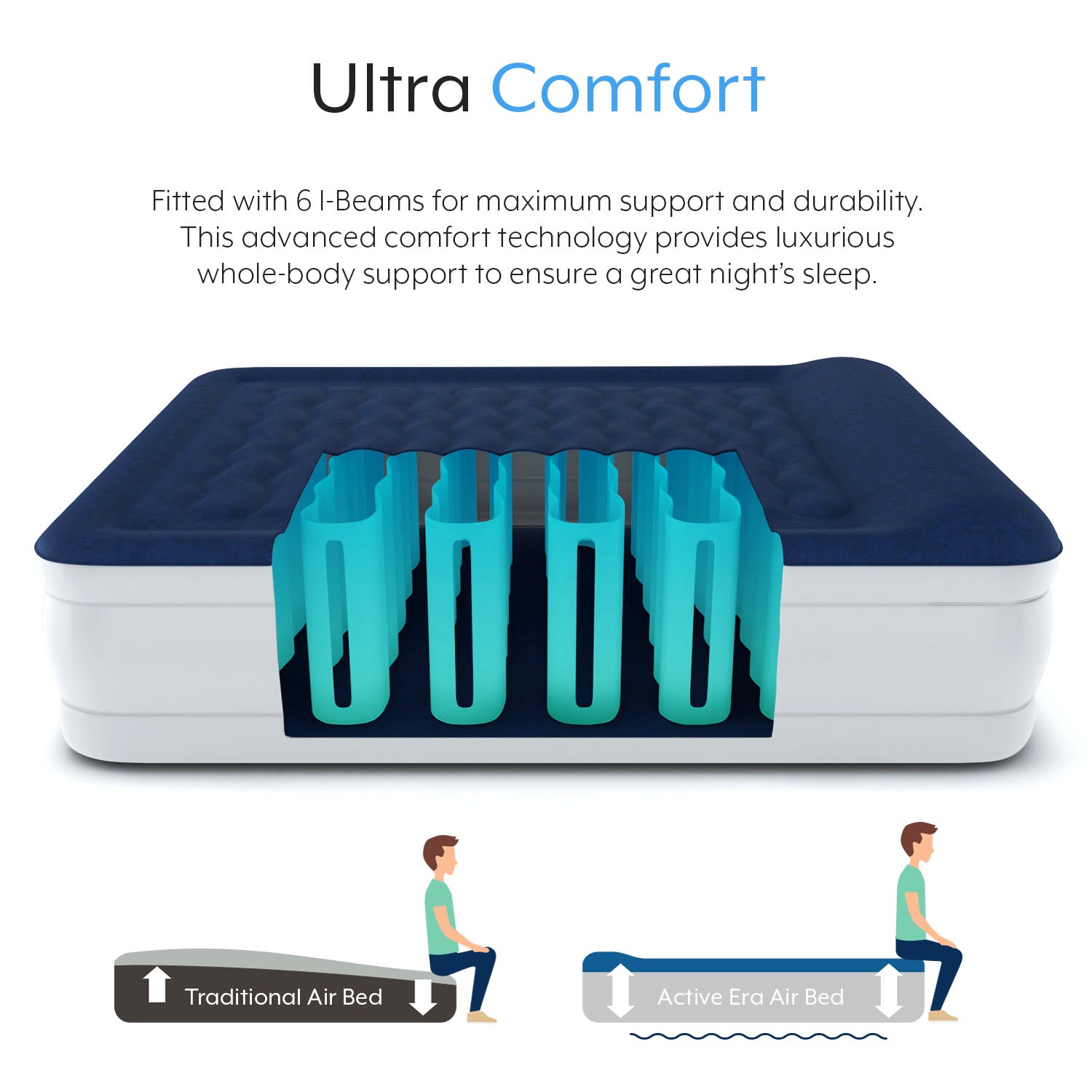 Queen Size Comfort Plus Air Mattress – Navy/White