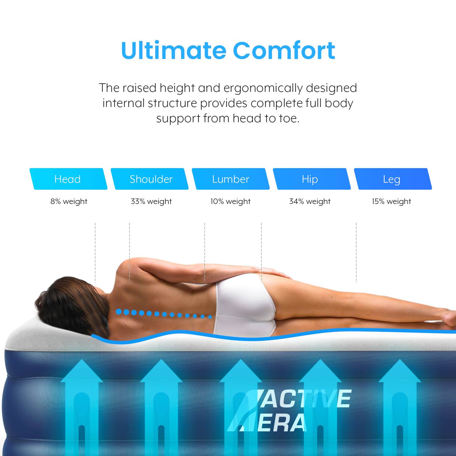 Queen Size Comfort Air Mattress – Grey/Navy