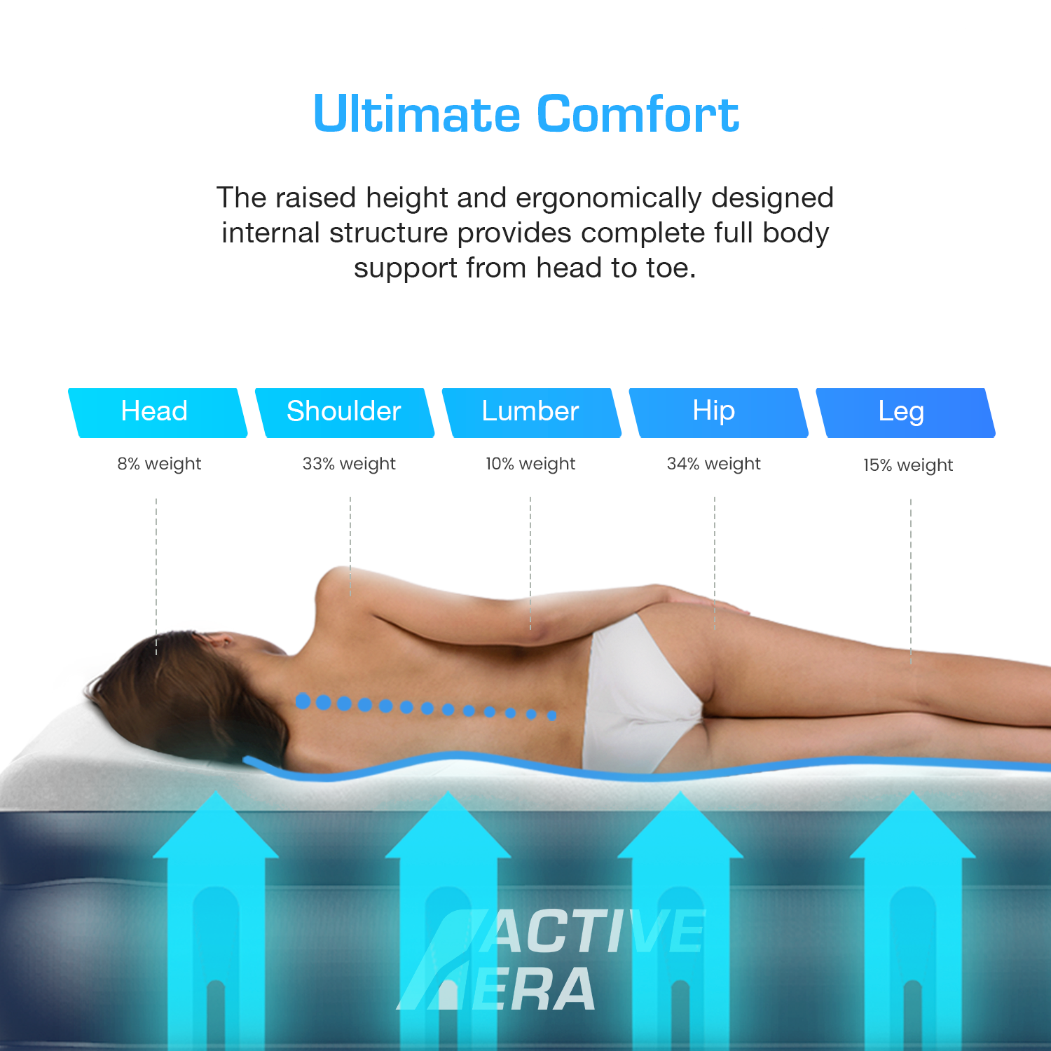 Twin Comfort Air Mattress – Grey/Navy