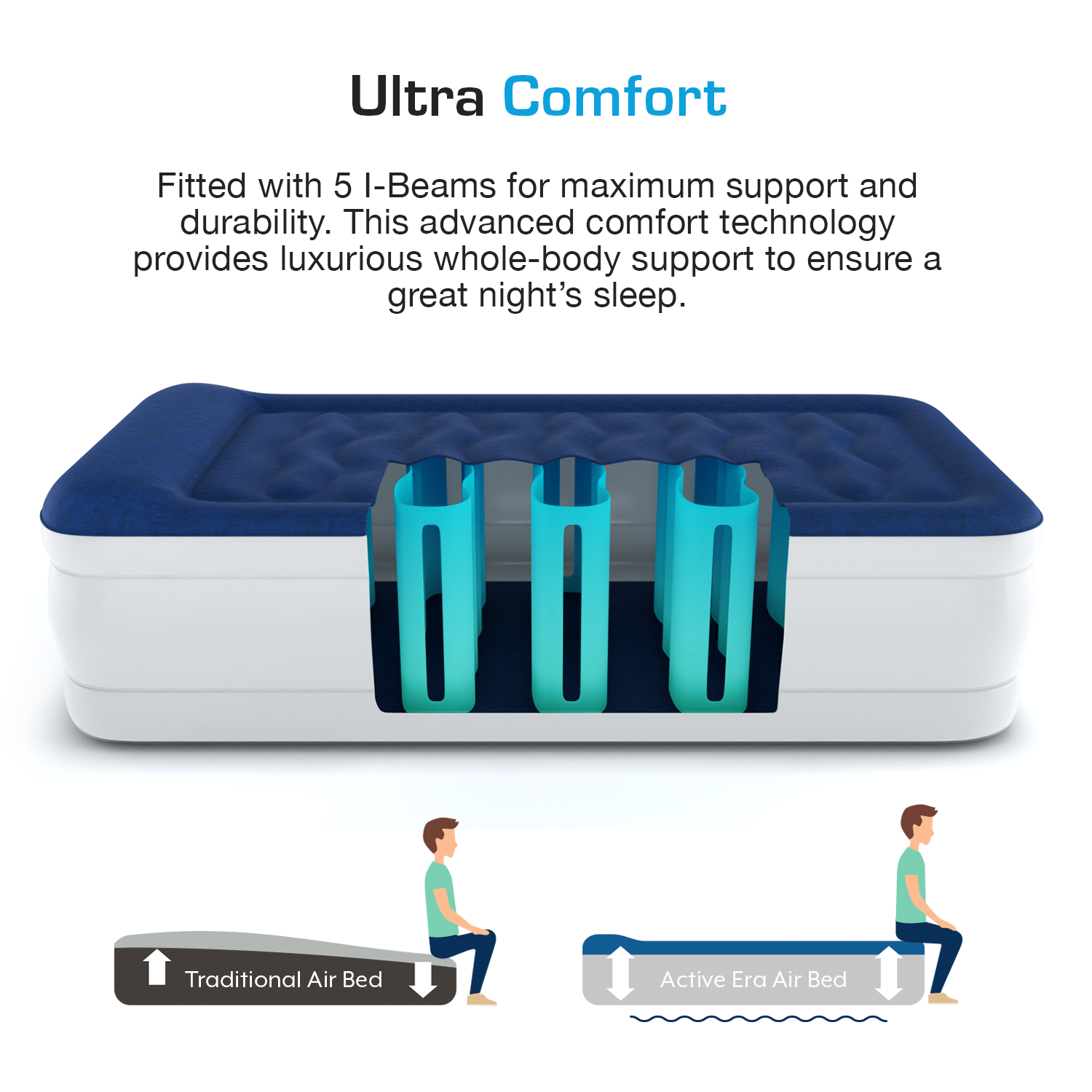 Twin Comfort Plus Air Mattress – Navy/White