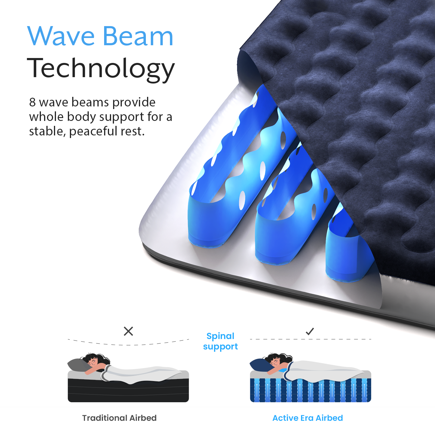 Queen Size Camping Air Mattress – Navy/White